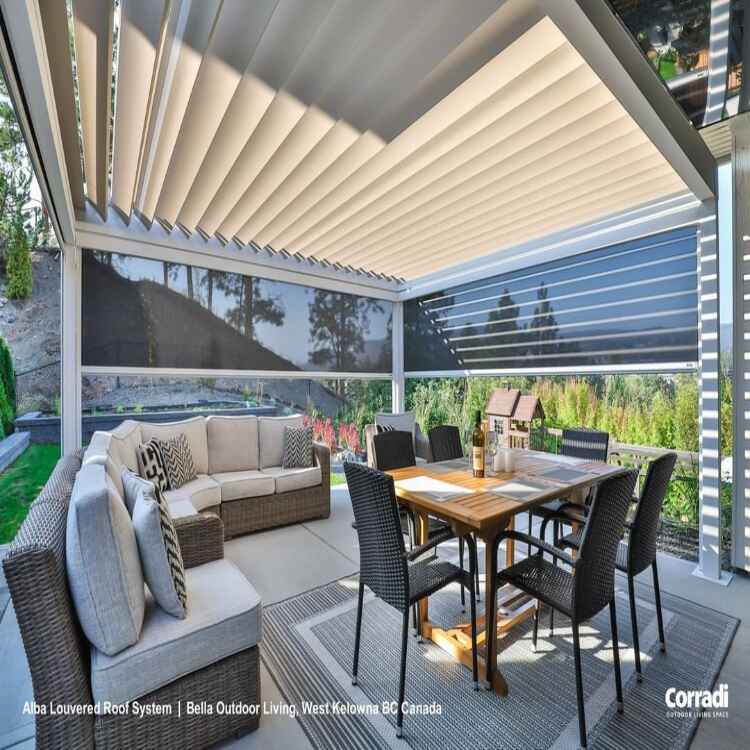 Bioklimatik Pergola Su Geçirir mi