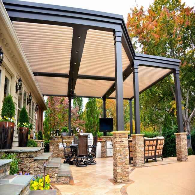 Pergola sitemi m2 fiyatı